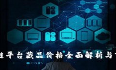 ### 区块链平台藏品价格全