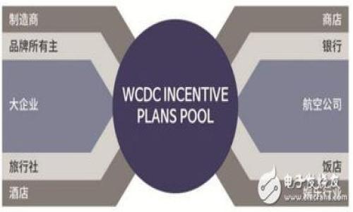 

2023年最佳正版区块链购物平台推荐