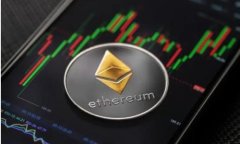 如何在TP钱包中购买各种数