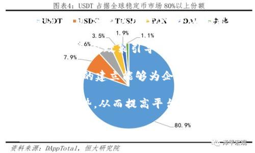 区块链绿色平台：构建可持续未来的科技解决方案

区块链, 绿色技术, 可持续发展, 环境保护/guanjianci

### 内容主体大纲

1. 引言
   - 区块链技术简介
   - 绿色平台的概念
   - 区块链与可持续发展的结合

2. 区块链绿色平台的必要性
   - 当前环境问题的严峻性
   - 传统技术的局限性
   - 区块链在解决环境问题中的潜力

3. 区块链绿色平台的功能
   - 碳交易与跟踪
   - 资源管理与
   - 透明和安全的供应链管理

4. 区块链绿色平台的案例分析
   - 具体成功案例介绍
   - 各类行业应用（能源、农业等）

5. 区块链绿色平台的未来发展趋势
   - 技术发展与创新
   - 法规政策的影响
   - 企业与政府的合作

6. 挑战与机遇
   - 技术及实施的挑战
   - 公众认知与接受度
   - 投资及资源分配

7. 结论
   - 区块链绿色平台对未来的影响
   - 呼吁更多的参与与合作

---

### 1. 引言

区块链技术正逐渐在各行各业中获得应用，尤其是在数字货币和金融服务领域。然而，随着气候变化和环境问题日益严重，区块链技术也开始被用于推动可持续发展，形成所谓的“绿色平台”。绿色平台是一种将环保和可持续发展理念融入到技术应用中的模式。

在这篇文章中，我们将深入探讨区块链绿色平台的必要性、功能、实际案例及其未来发展趋势，同时也将分析面对的挑战与机遇。

### 2. 区块链绿色平台的必要性

面对日益严峻的环境问题，例如全球变暖、水资源短缺、生物多样性下降等，传统的解决方案显得力不从心。传统技术的局限性在于缺乏透明性和效率，导致资源浪费和环境污染的情况时有发生，这就需要借助新兴技术来进行改善。

区块链作为一种去中心化的数据存储技术，能够通过信息的透明和不可篡改，来推动资源的合理利用和环境保护。因此，构建基于区块链的绿色平台，有助于提高资源利用率，减少碳足迹，推进可持续发展。

### 3. 区块链绿色平台的功能

区块链绿色平台具备多个独特的功能，可在不同领域展现出其强大的应用潜力。首先，碳交易与跟踪功能可以使企业和个人在减少碳排放的同时，通过交易机制获得经济利益。其次，资源管理与通过区块链技术实现了透明和可追溯的管理，让各类资源的分配更加公平合理。

此外，透明和安全的供应链管理能够有效监控产品从原材料到成品的整个过程，确保每一步都符合可持续发展的标准，这样不仅提升了消费者的信任度，也促使企业自觉遵守环保法规。

### 4. 区块链绿色平台的案例分析

以某知名公司的碳交易平台为例，该平台利用区块链技术实现了碳排放量的透明跟踪，成功推动各大企业参与碳交易，以降低整体碳排放量。

在农业领域，通过区块链技术，某项目实现了农产品的交易全程可追溯，消费者可以清晰地了解产品的来源及其环保标准，从而增强了消费者的购买信心，这也是区块链绿色平台的重要应用之一。

### 5. 区块链绿色平台的未来发展趋势

未来，区块链绿色平台有望在技术创新、政策法规以及产业合作中持续发展。技术的进步提升了系统的可扩展性与安全性，使得更多企业愿意投资于这一领域。另外，政策层面的支持，例如政府对于绿色能源的补贴，也将在很大程度上促进区块链绿色平台的发展。

产业合作方面，各个行业需要共同努力，建立起以区块链为基础的绿色生态系统，创建互利共赢的局面。这其中将涵盖技术开发公司、政府机构、非盈利组织等多方参与。

### 6. 挑战与机遇

尽管区块链绿色平台前景广阔，但其在推广和实施中也面临着多重挑战。例如，技术复杂性使得一些企业难以快速掌握和应用，同时，公众对区块链的认知亦有待提高。此外，在资金投入上，许多初创企业可能面临融资难的问题。

不过，机遇同样存在。随着环境保护意识的不断提高，市场对绿色技术的需求将持续增加，吸引更多投资进入这一领域。同时，国家和地方政府政策的倾斜，也将为发展区块链绿色平台创造良好的外部环境。

### 7. 结论

区块链绿色平台为实现可持续发展提供了一种新思路和新手段，通过技术实现环保的透明性与高效率。因此，呼吁社会各界共同关注并参与到这一领域的建设中，以实现一个可持续发展的未来。

---

### 相关问题及详细介绍

#### 1. 区块链技术如何促进环境保护？

区块链技术以其去中心化和透明的特点，为环境保护提供了新的解决方案。通过区块链技术，环境数据的收集和存储可以更加可信和透明，用户可以直观地获取信息，了解其行为对环境的影响。

例如，在可再生能源领域，区块链可以用于追踪能源生产的过程，使得从源头到消费者的每一环节均可被验证。这种透明性使得消费者更倾向于选择绿色能源，从而促进了可再生能源的使用，减少传统化石燃料的依赖。

同时，区块链支持的溯源系统可以监测企业与产品的环保标准。通过将数据载入区块链，消费者可以轻松地查看产品的来源、生产过程等信息，从而选择更环保的产品。

最后，区块链还可以支持数字化的碳交易机制，使得碳排放的管理和交易更加高效合理。企业可以通过区块链技术实现碳信用的快速交易，从而激励更多企业采取措施减少碳排放。

#### 2. 区块链绿色平台在碳交易中如何运作？

区块链绿色平台在碳交易中的运作主要依靠其透明性和安全性。通过区块链，所有碳排放数据均被记录在链上，使得每一次的碳交易都可追溯，避免了虚假交易和重复计算。交易过程的透明性使得市场参与者能够以实时的数据为基础做出决策，提高了市场的效率。

用户在进行碳交易时，可以通过区块链平台直接与其他用户进行交易，无需中央机构的介入，从而减少交易成本，提升交易速度。此外，区块链技术能够确保每笔交易的证据是不容篡改的，增强了交易的信任度，促进了市场的健康发展。

区块链还可以帮助政策制定者实时监控整体碳排放情况，从而更好地制定政策。比如，政府在制定碳减排目标时，可以依据区块链提供的数据，评估各行业的减排效果，做出精准的政策调整。

综上所述，区块链绿色平台通过透明、安全的碳交易系统，推动了全球范围内碳排放的管理与交易，为应对气候变化提供了有力支持。

#### 3. 区块链在资源管理中的应用有哪些？

在资源管理方面，区块链技术被广泛应用于诸如水资源、能源及废弃物管理等多个领域。首先，在水资源的管理上，通过区块链技术，可以实现水资源的实时监测与数据共享。每个水资源的使用和分配都可以记录在链上，确保数据的不可篡改性，从而促进资源的合理利用。

例如，在农业领域，农民可以通过区块链获得准确的水资源使用数据，从而实现精准灌溉，减少水资源的浪费。此外，数据的透明性也能够促进各方更好地进行协作，水资源的分配。

在能源管理方面，区块链使得可再生能源的交易变得更加高效，用户可以通过区块链平台直接从生产者那里购买可再生能源。这种交易模式打破了传统能源市场的局限，促进了绿色能源的使用。

废弃物管理同样受益于区块链技术的强大跟踪能力。通过区块链，废弃物的处理和回收过程可以被实时记录，每个环节的合规性都可以被监控，从而提高废弃物管理的效率，也减少了环境污染的风险。

因此，区块链在资源管理中的应用为实现可持续发展提供了一种新思路，有助于推动各类资源的配置。

#### 4. 成功的区块链绿色平台案例有哪些？

多个成功案例展示了区块链在绿色平台中的巨大潜力。一个典型的例子是“Power Ledger”，这是一个基于区块链的能源交易平台。该平台允许用户在本地直接交易可再生能源，使得每位用户能够自身的绿色能源消费，并为邻居提供电力。这一模式不仅提升了可再生能源的使用率，也降低了电力成本。

另一个例子是“Everledger”，这是一个专注于物品溯源的区块链平台，主要用于跟踪钻石及地产品的来源。通过让商品的每一个环节信息都记录在链上，Everledger使得消费者能够确保购买的产品是环保且符合伦理标准的。这种透明性经常被应用于农业、时尚等多个行业。

此外，针对碳排放管理，Nori项目建立了一个利用区块链的碳排放交易市场，帮助企业快速参与碳交易。Nori的区块链平台为用户提供实时数据，确保每个碳信用都是可以验证的，增加了市场的透明度。

这些成功案例不仅证明了区块链绿色平台的可行性，也为其他行业的绿色转型提供了宝贵的经验借鉴。

#### 5. 区块链绿色平台所面临的主要挑战是什么？

尽管区块链绿色平台展现了广阔的前景，但在推广和实施过程中也面临着诸多挑战。首先，技术复杂性是一个主要障碍。许多企业在理解和应用区块链技术时，可能会因缺乏专业人才而遇到困难，这在一定程度上阻碍了技术的普及。

其次，公众认知和接受度也是一大挑战。区块链技术的应用相对较新，很多人对其概念和实际应用仍感到陌生。若无法提高公众的理解和接受度，将对绿色平台的推广造成阻碍。

此外，市场竞争也逐渐加剧，越来越多的企业开始关注区块链绿色平台的开发，这意味着初创企业必须在技术、市场策略等多个方面快速创新，以保持竞争优势。

投资和资源分配也是一个不可忽视的挑战。虽然越来越多的投资者开始关注绿色技术，但仍有不少企业因资金问题而无法有效实施区块链项目，不利于整个行业的发展。

最后，法规政策的风险也是一个潜在的挑战。随着区块链技术的演进，政府和监管机构可能会出台新的法规，这可能影响到企业在区块链绿色平台的应用及发展。

#### 6. 如何推动区块链绿色平台的广泛应用？

为了推动区块链绿色平台的广泛应用，首先需要加强技术教育与普及。通过开展免费的技术培训，提升各类企业和专业人士对区块链的理解和掌握，从而降低技术应用的门槛。

其次，建立公众参与机制至关重要。企业在开展区块链项目时，可以借助社交媒体及其他平台邀请公众参与讨论，提高公众的认知与接受度。通过分享成功案例、举办专题研讨会等方式，可以增强社会对区块链绿色平台的信任感。

此外，打造产业生态系统也是推动绿色平台发展的一种重要方式。政府、企业及非盈利组织可以通过共同合作，建立一个多方面支持的生态环境，从政策引导、资金支持到技术共享，全方位促进区块链技术的发展。

政府在政策层面的倾斜也是不可或缺的。例如，提供资金补助、减税等激励措施，鼓励企业参与绿色技术的研发和应用。此外，绿色综合评估体系的建立能够为企业提供明确的评价标准，从而推动整体行业的可持续发展。

最后，区块链绿色平台企业还需要在产品推广上多样化，针对不同用户群体推出定制化的服务和解决方案，使得更多用户能够体会到参与的优势，从而提高平台的活跃度。

通过以上问题的详细介绍和探讨，相信能更全面地理解区块链绿色平台的现状、挑战与前景，并进一步推动这一领域的发展。
