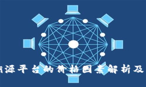 区块链溯源平台的价格因素解析及市场前景