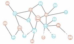TP钱包导出私钥详解：安全