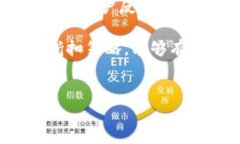 《如何在TP钱包中出售NF