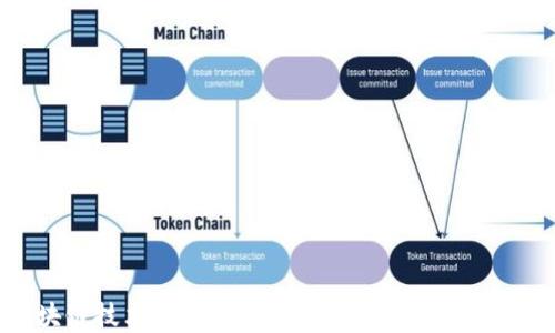 
区块链技术如何推动社交平台的变革与发展