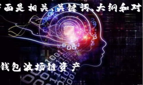 当然可以帮助您，下面是相关、关键词、大纲和对应内容的详细规划。




如何找回消失的TP钱包波场链资产