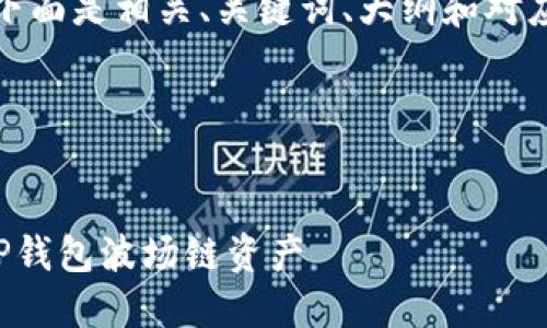 当然可以帮助您,下面是相关、关键词、大纲和对应内容的详细规划。
如何找回消失的TP钱包波场链资产