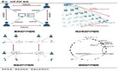 以下是根据您的要求撰写