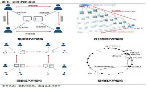 以下是根据您的要求撰写的内容:
河南区块链平台全面解析:发展现状、应用前景与挑战