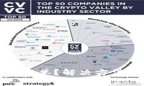 TP钱包买币被拉黑名单？解决方法与预防技巧全解析