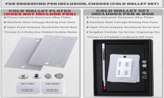 如何解决TP钱包中看不到