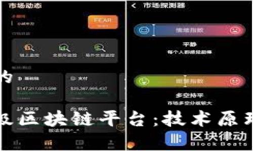 思考一个且的

深入理解百级区块链平台：技术原理与应用前景