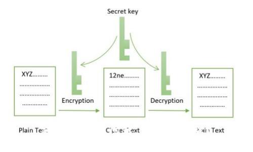 遇到TP截屏问题，该如何处理？
