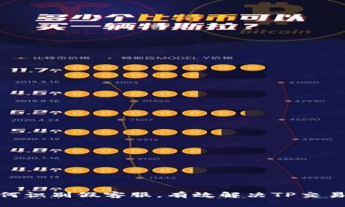 : 如何识别假客服，有效解决TP交易问题